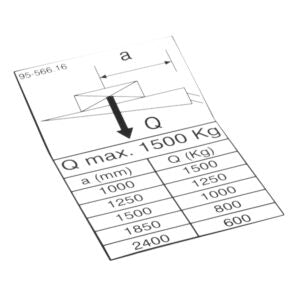 Label 1500 kg MBB-Palfinger - 6013953L