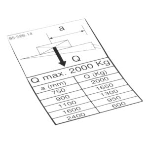 Label 2000 kg MBB-Palfinger - 6013954L