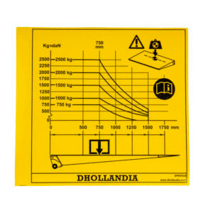 Diagram 750-2500 kg Dhollandia - 6051466L