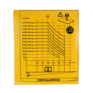 Label 2500-9000 kg Dhollandia - 6051858L